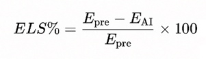 Effective Labor Saving Formula
